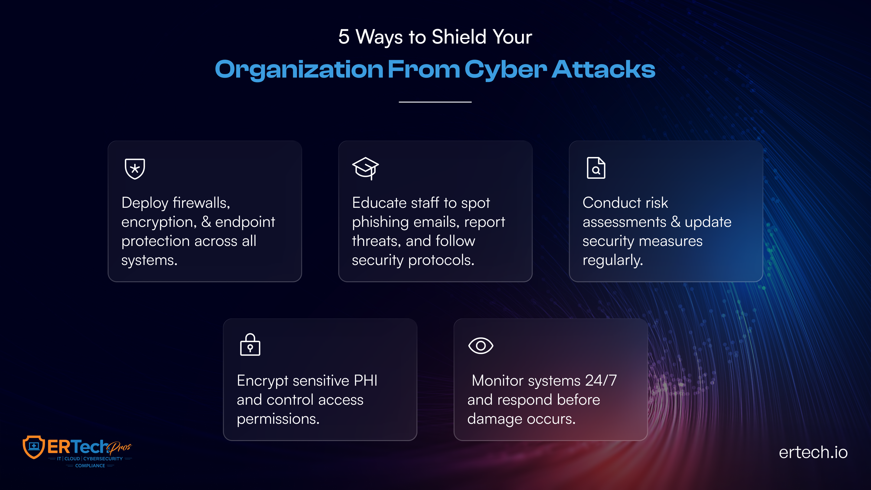 5 Ways to Shield Your Organization From Cyber Attacks