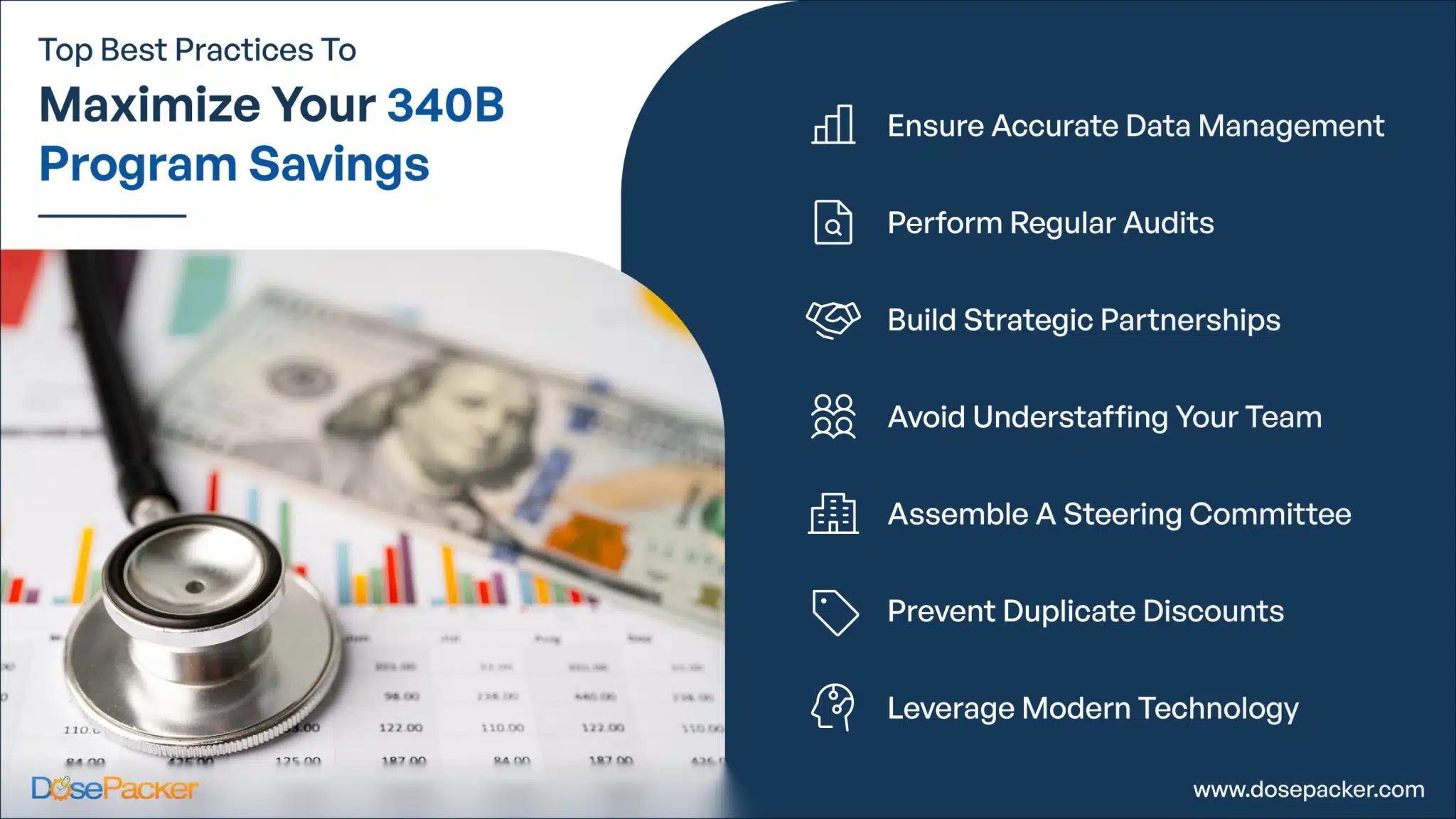 best practices to maximize your 340b program savings