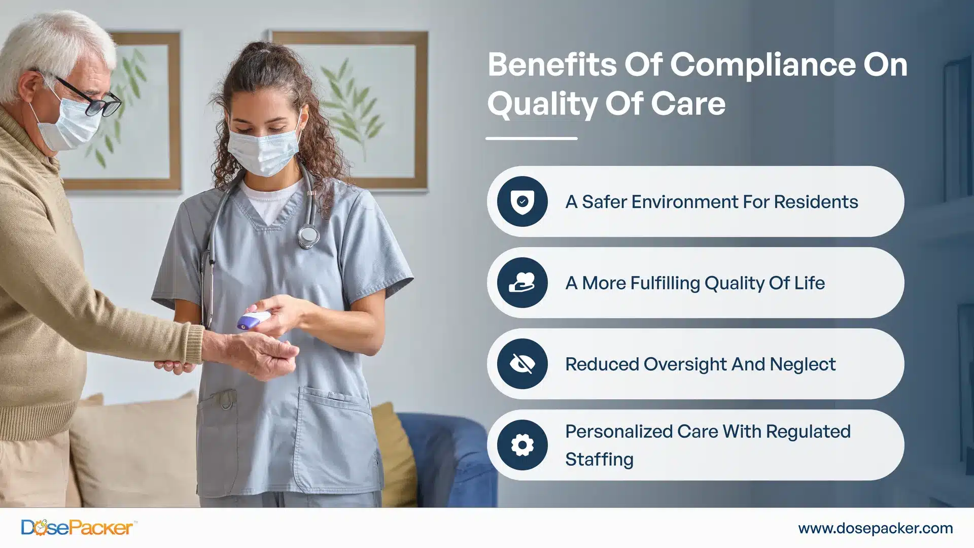 Benefits of Compliance on Quality of Care