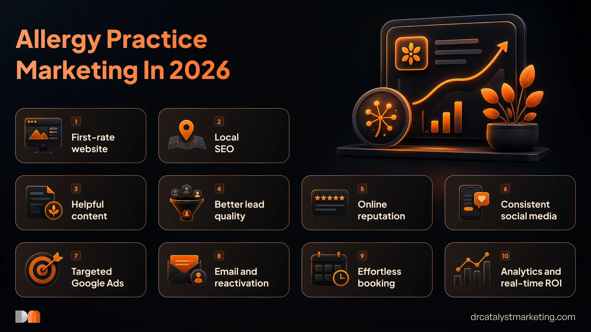 Allergy Practice Marketing in 2026