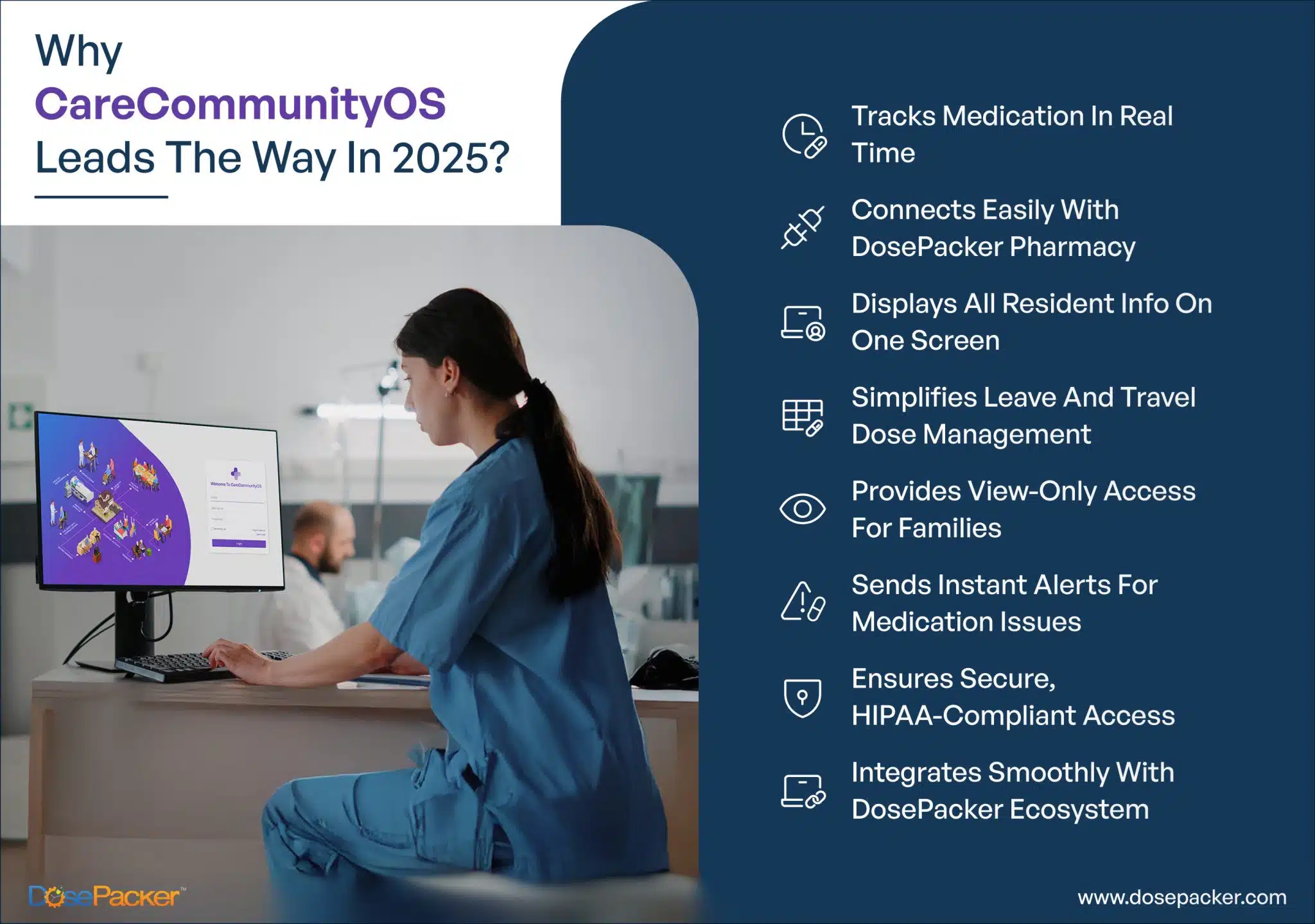 Why CareCommunityOS Is the #1 Choice?