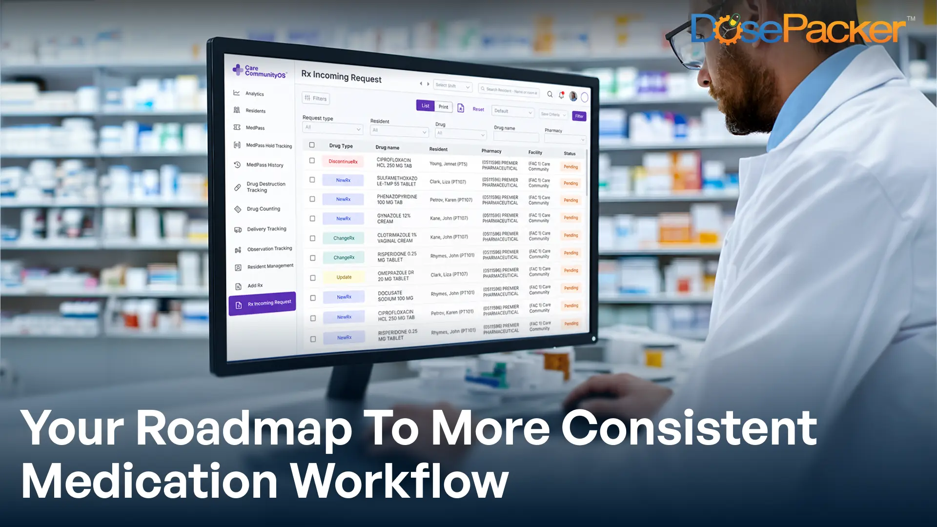 Behavioral health medication management workflow for medication organization, administration, documentation, and monitoring