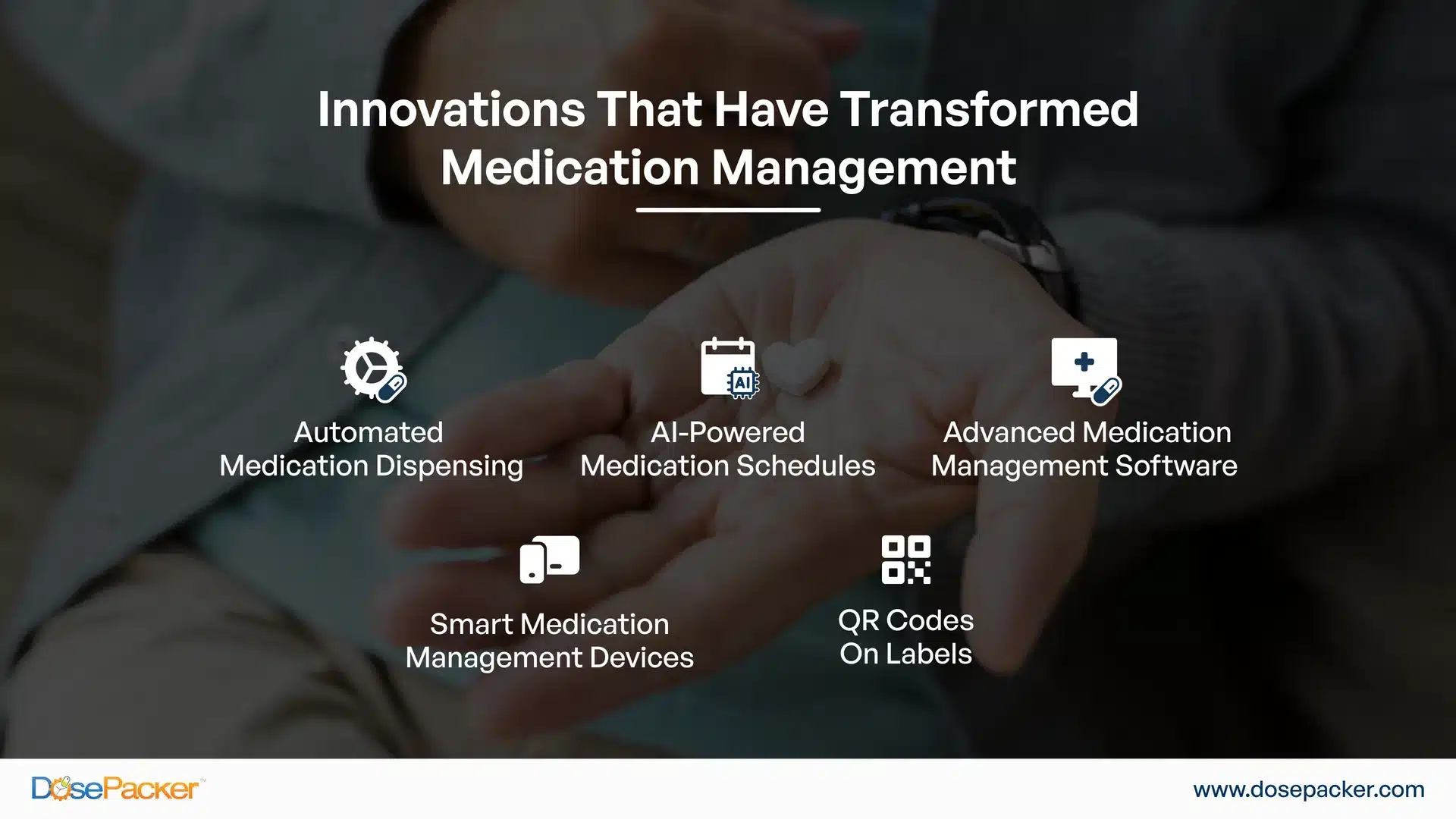 Emerging Technologies Reshaping Medication Management