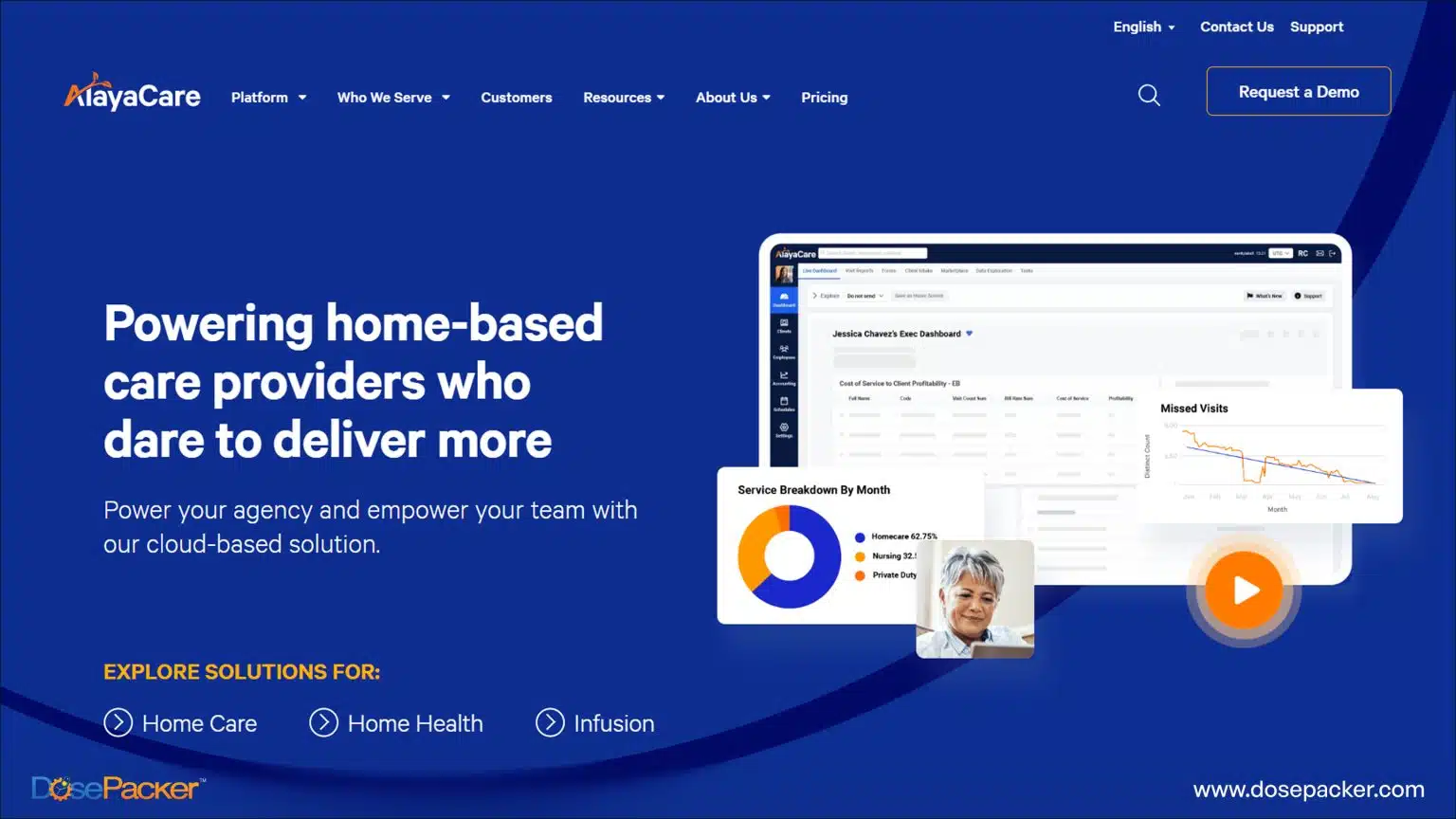 AlayaCare