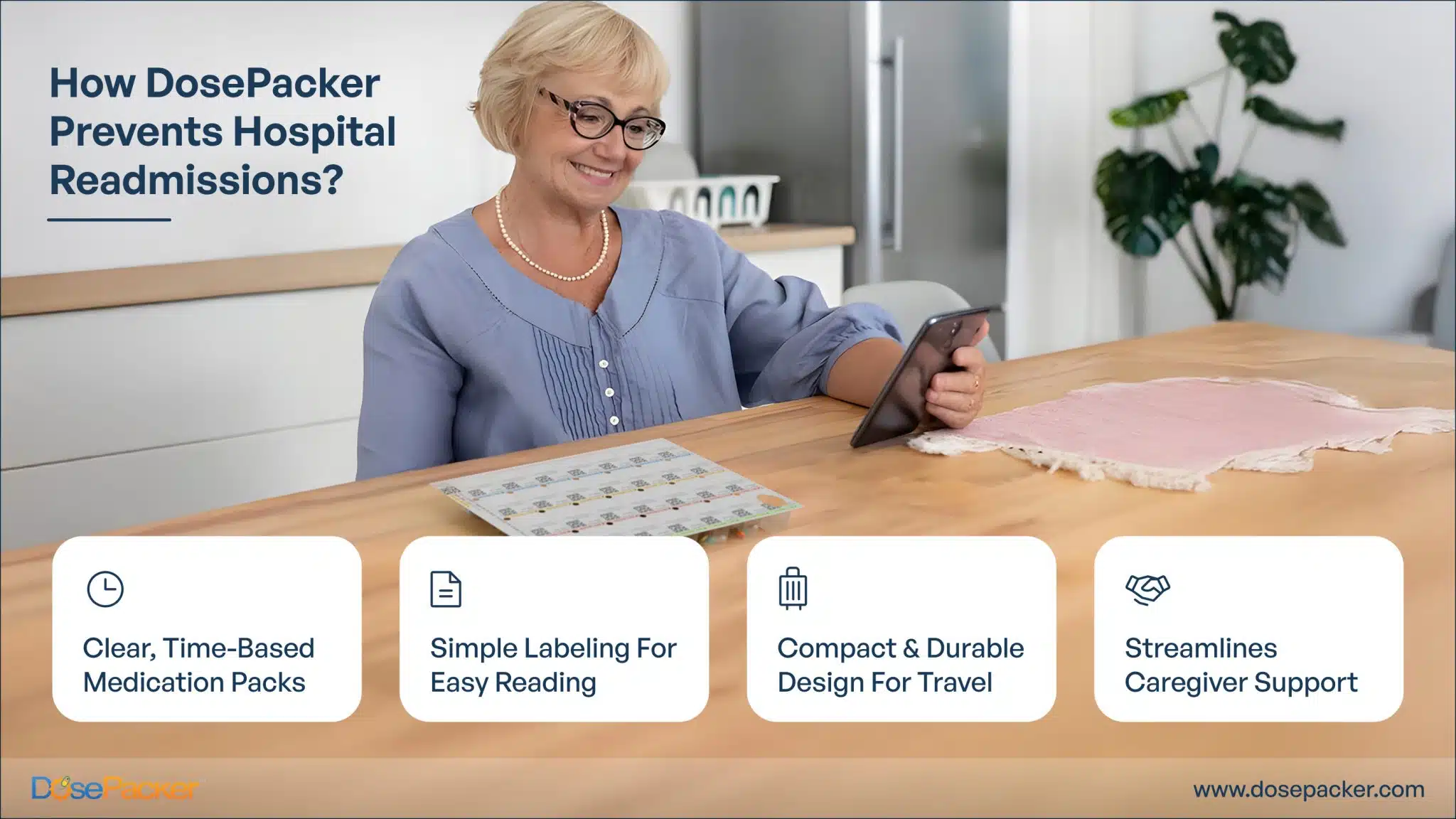 How DosePacker’s Solutions Prevent Hospital Readmissions?