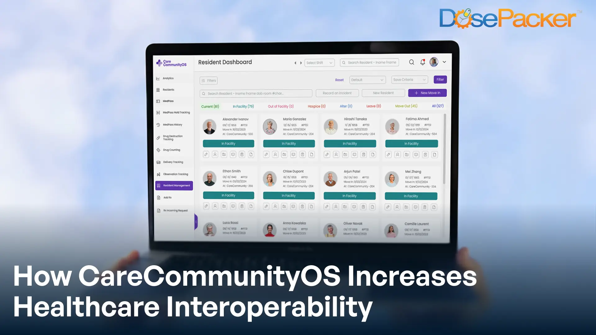How CareCommunityOS Increases Healthcare Interoperability