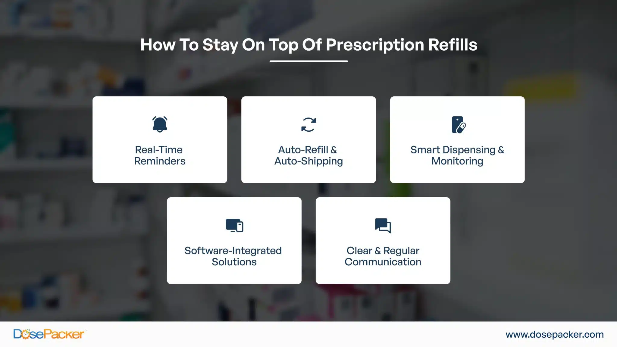 Top of prescription refills