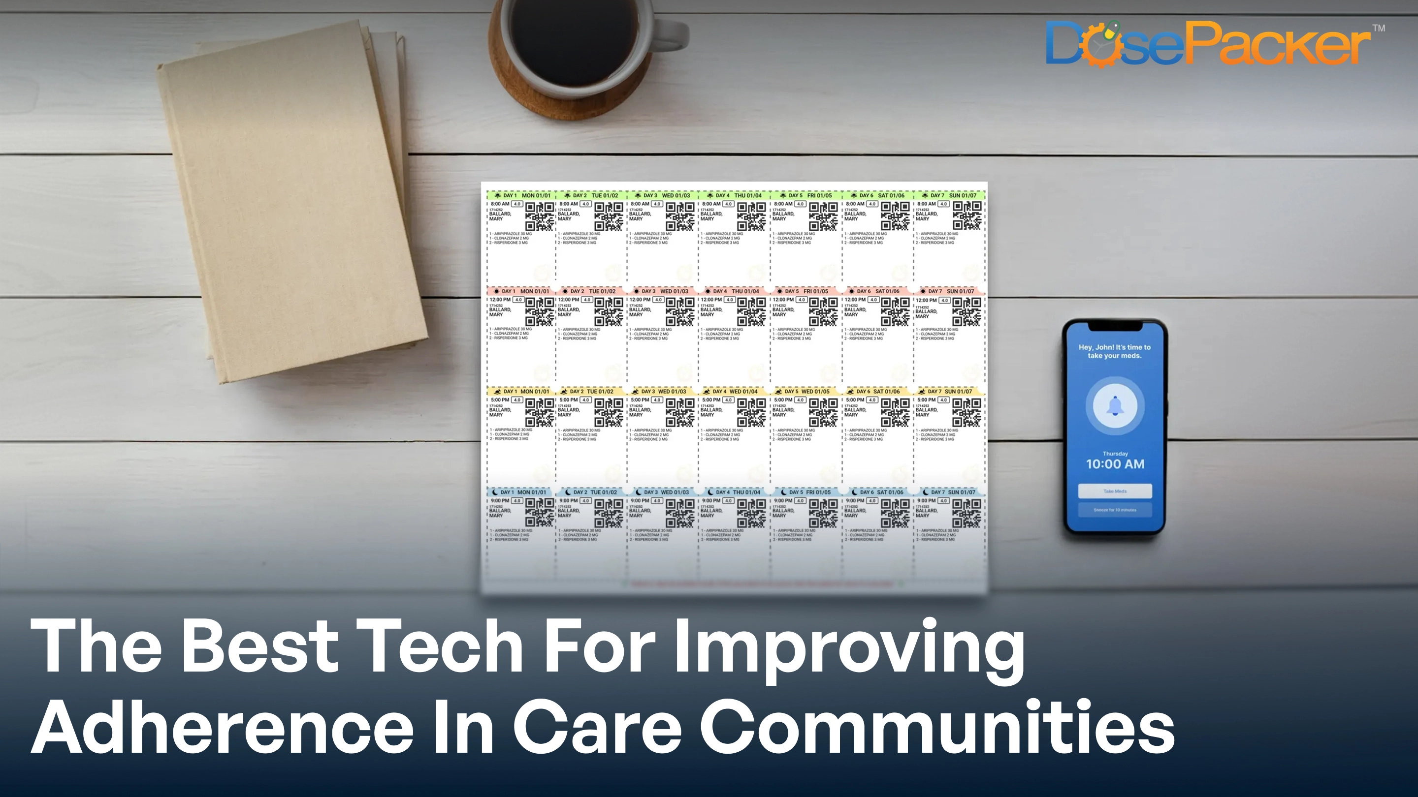 the best tech for improving adherence in care communities