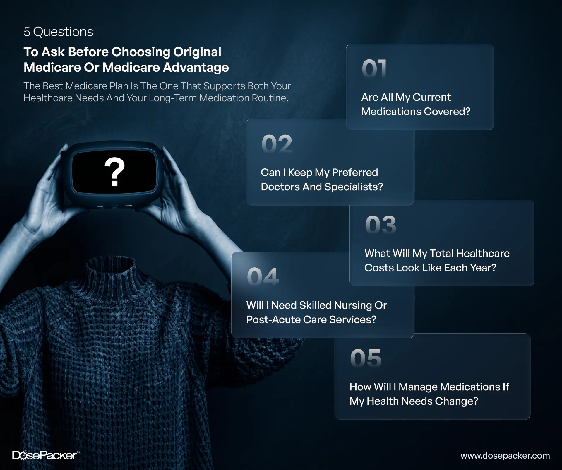 5 Questions to Ask Before Choosing Original Medicare or Medicare Advantage