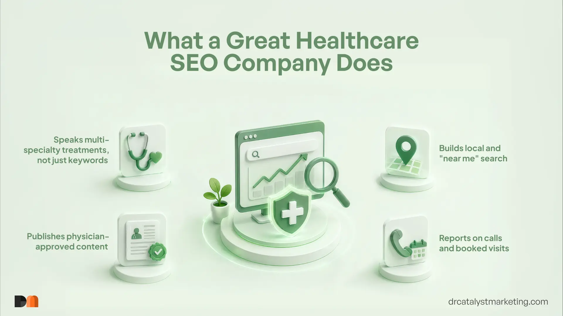 What Great Healthcare SEO Company Does