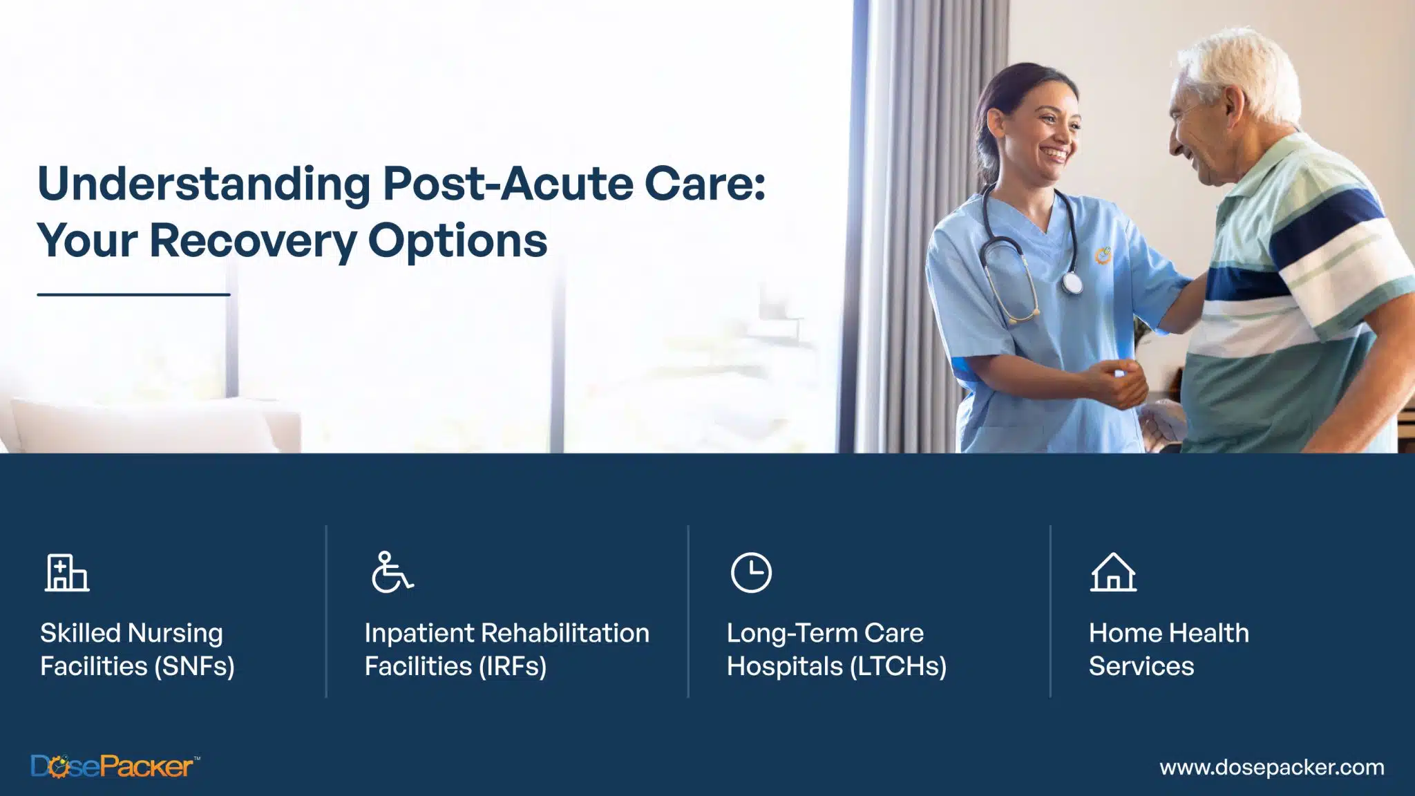 The Four Main Types Of Post-Acute Care