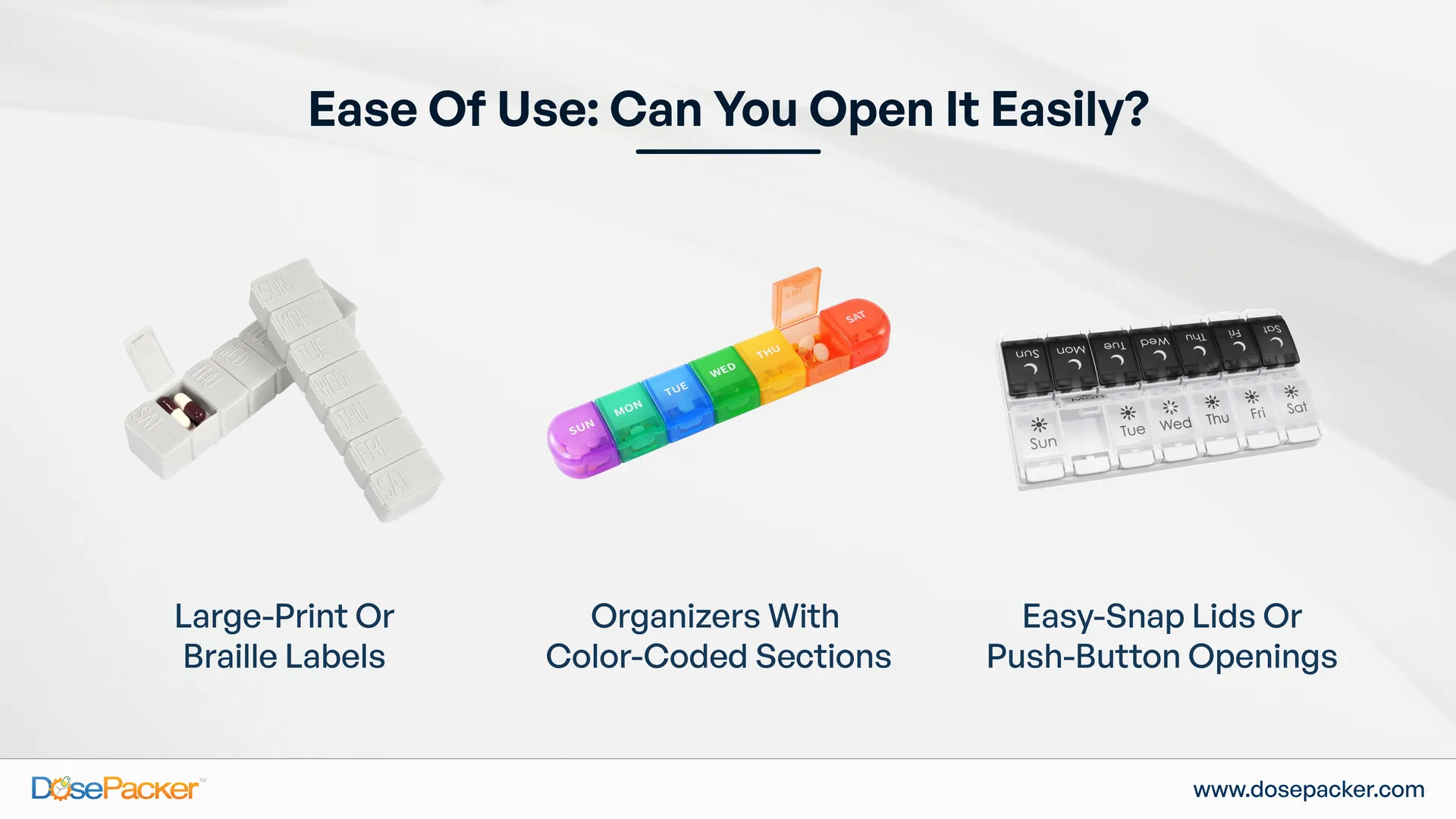 Ease of Use: Can You Open It Easily?