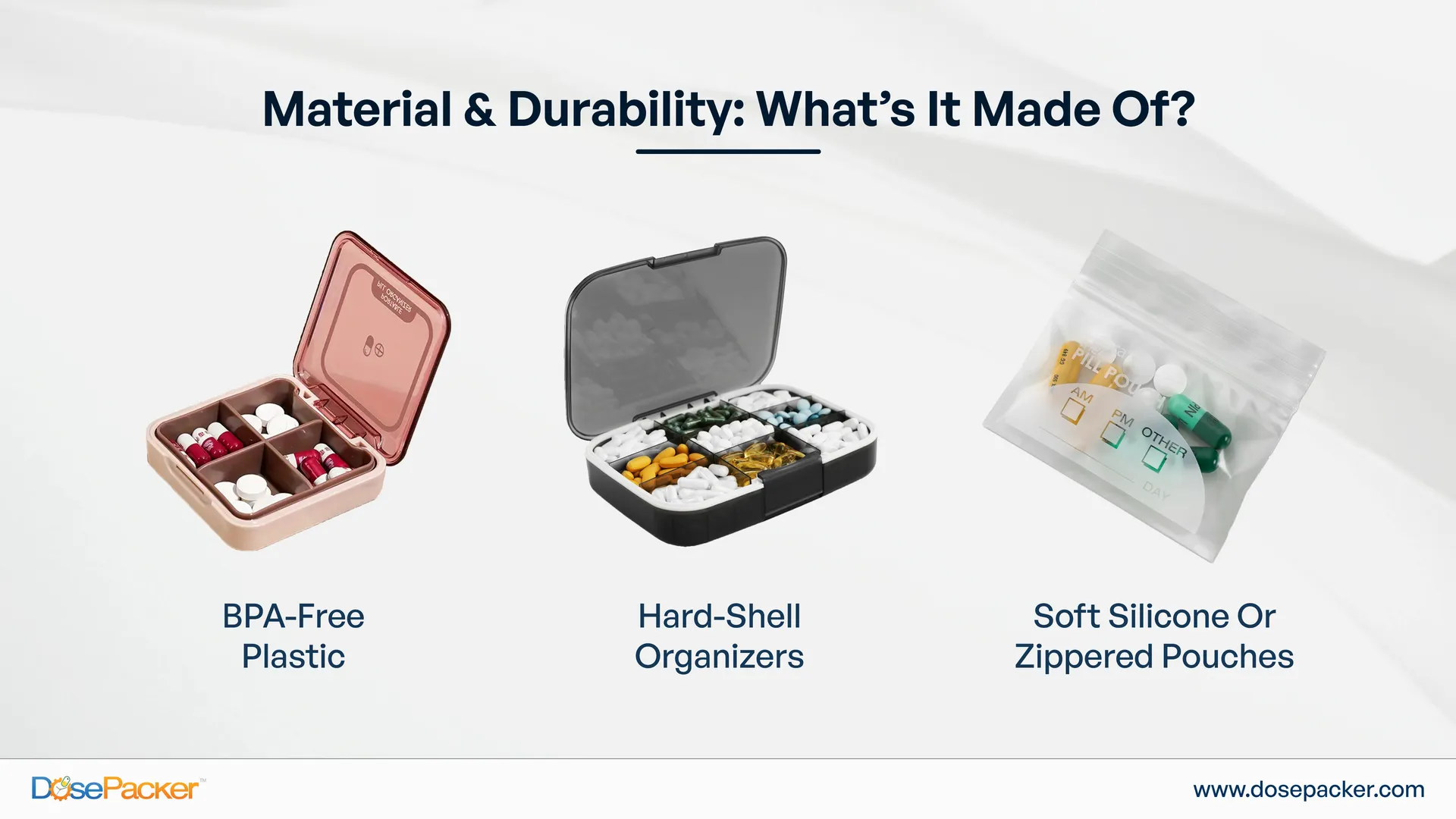 Material &amp; Durability: What’s It Made Of?