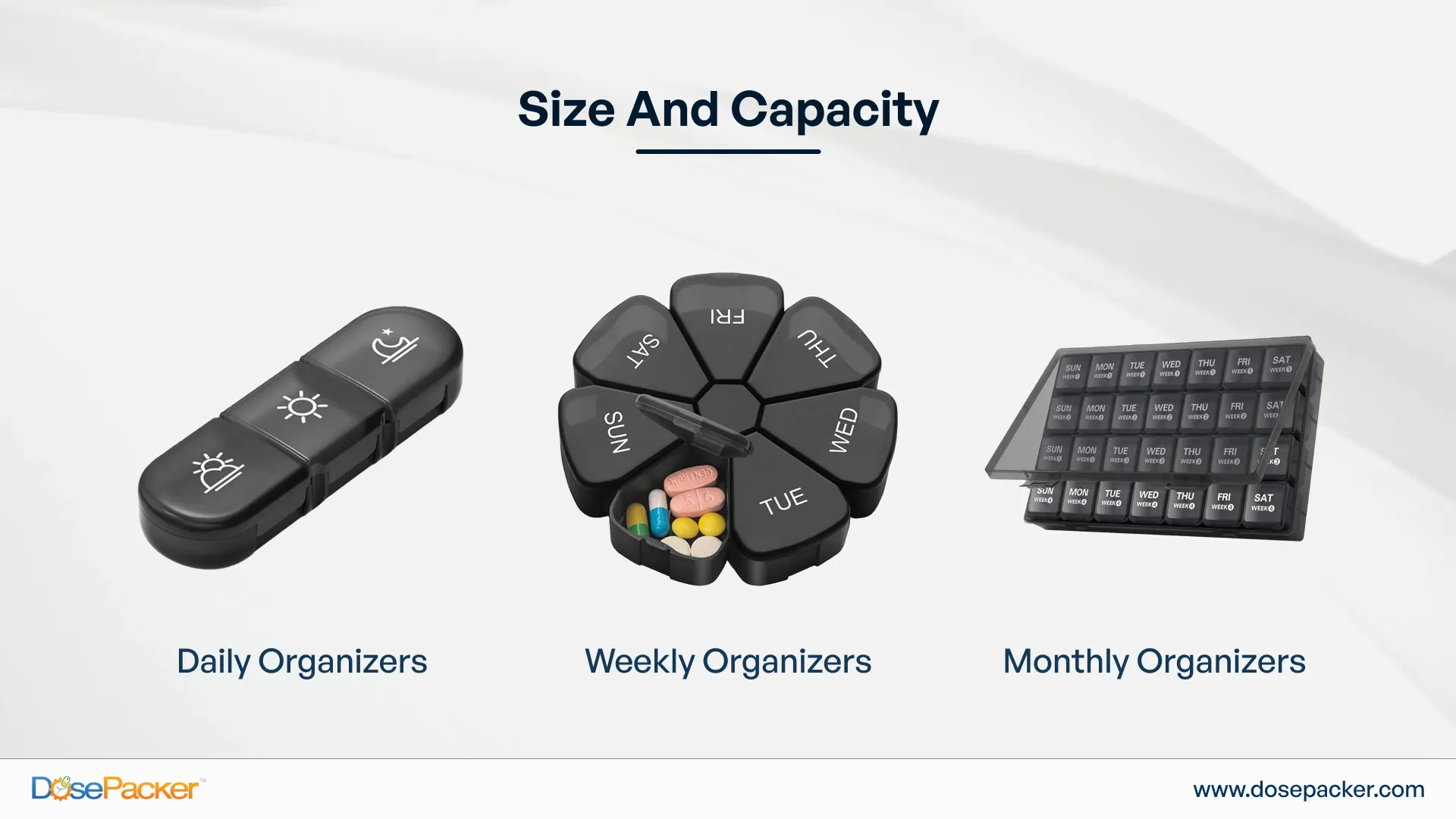 Key Factors to Consider When Choosing a Pill Organizer