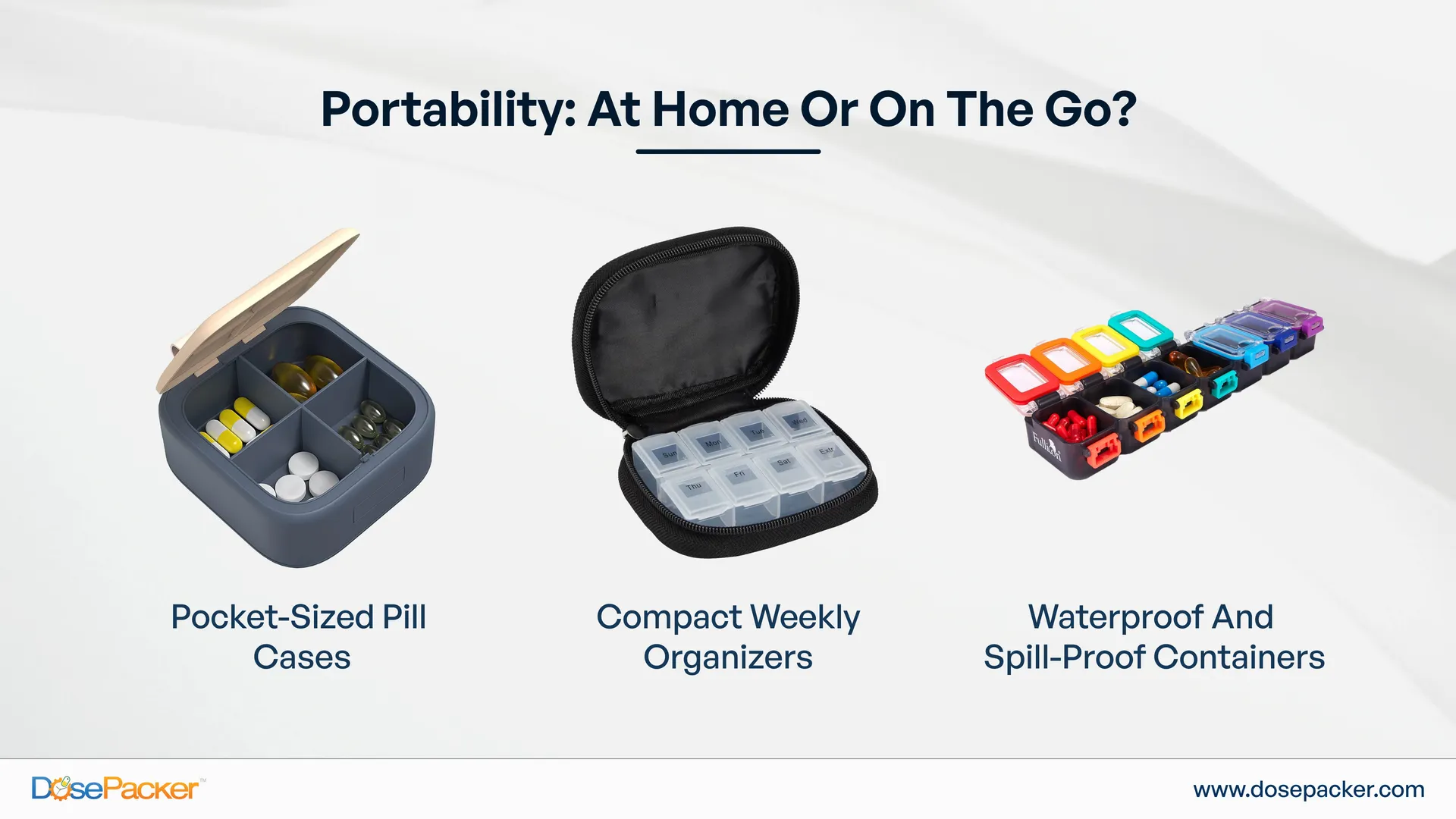 Portability: At Home or On the Go?