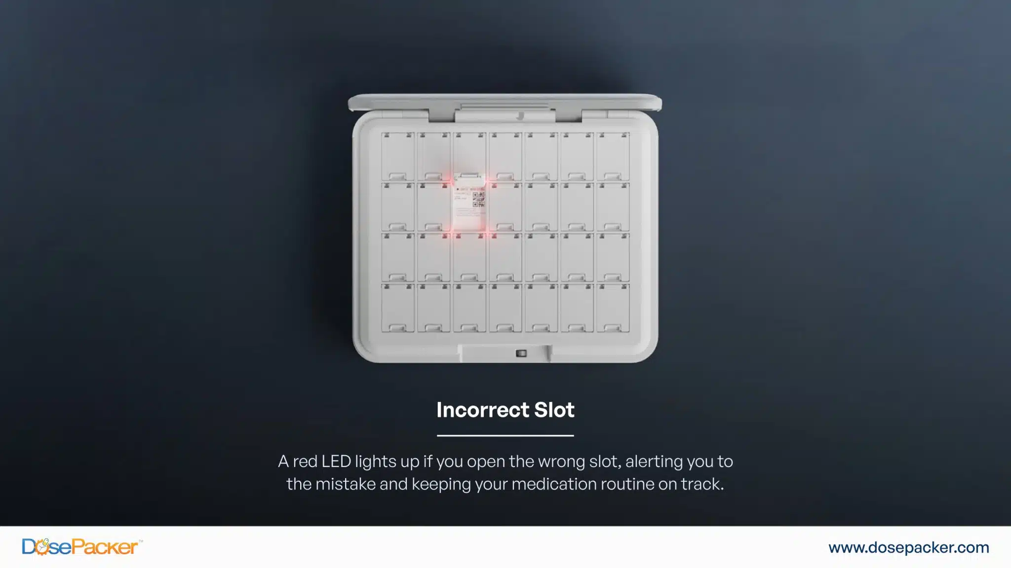 Instant Feedback for Accuracy: incorrect slot
