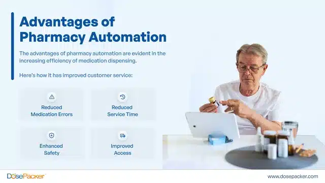 Benefits of Pharmacy Automation for Customers