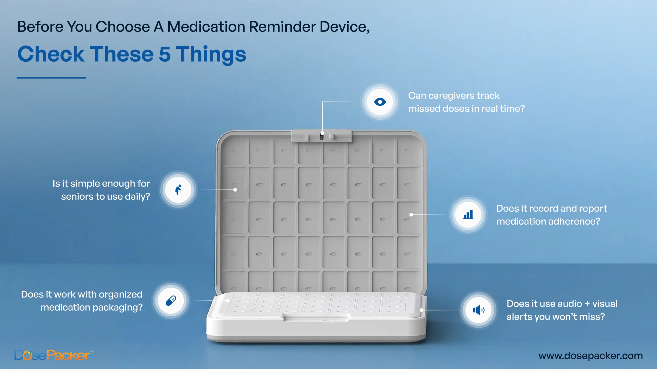 What to Look for in a Medication Reminder Device for Seniors