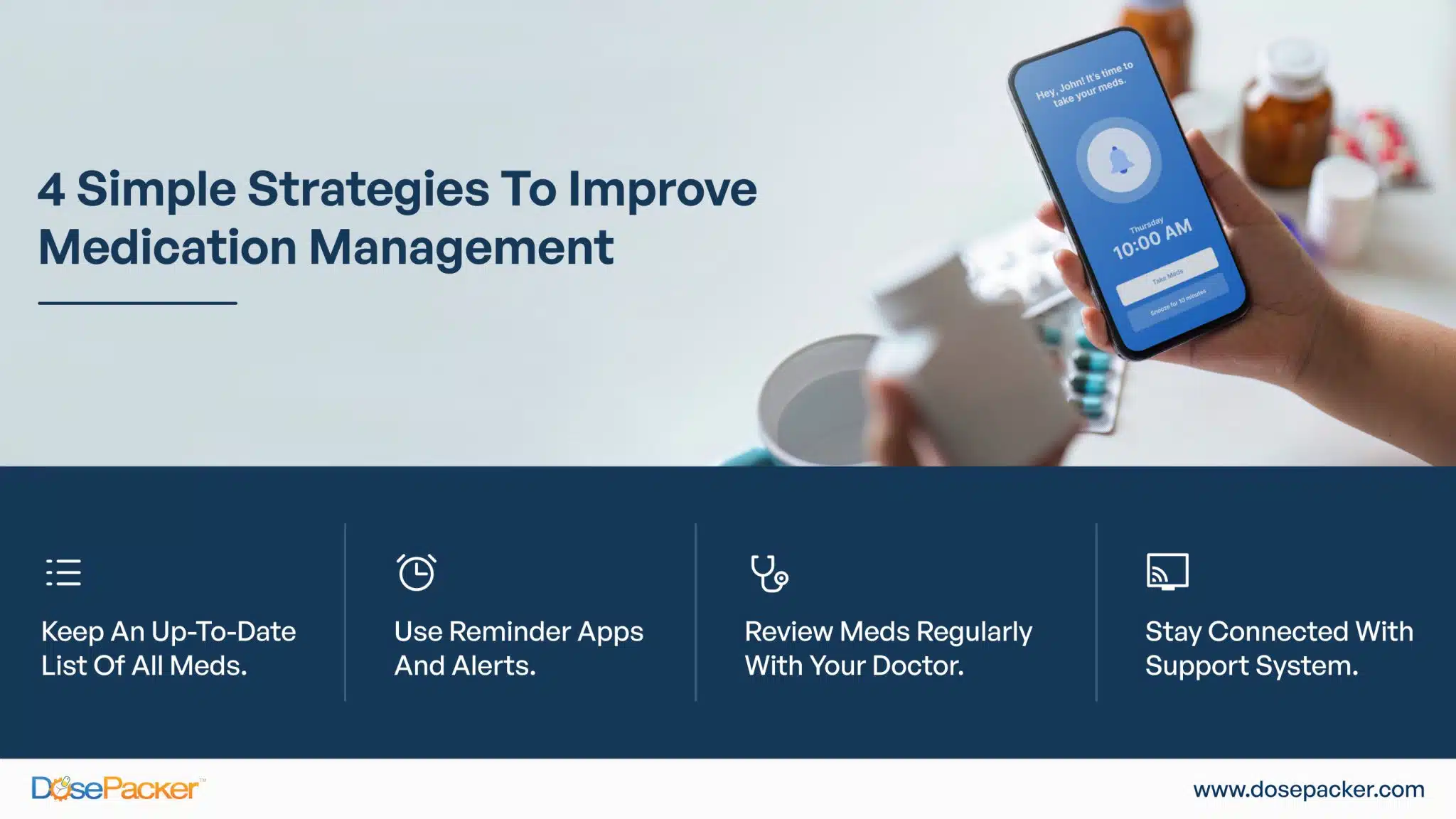 Strategies for Better Medication Management