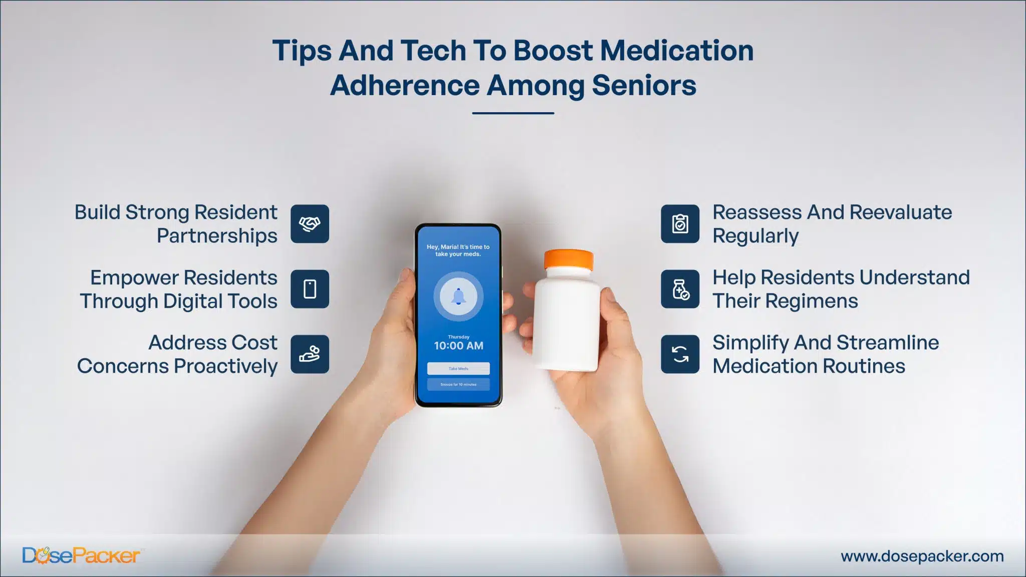 Six Medication Adherence Strategies That Work