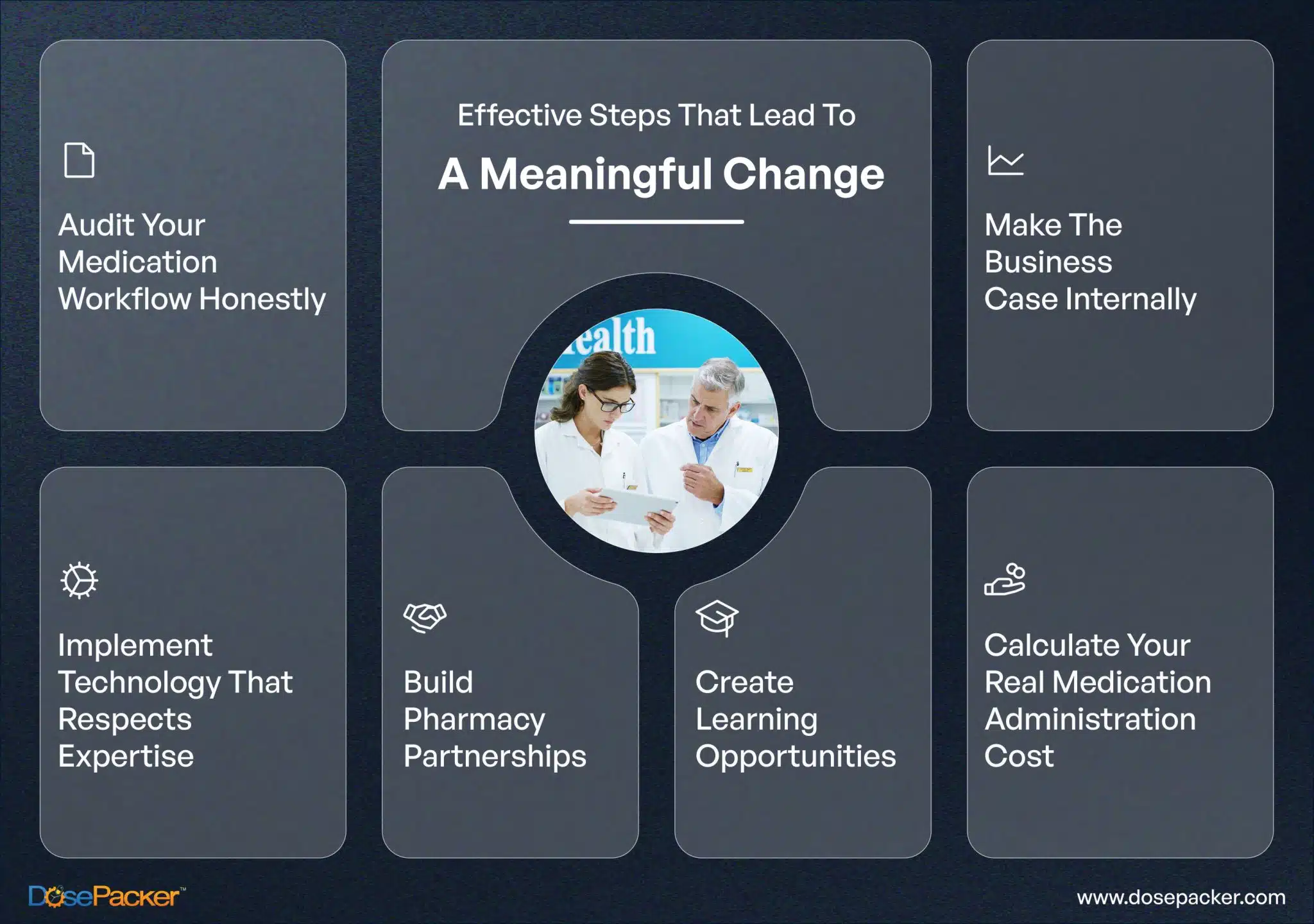 How To Actually Honor Pharmacy Professionals This Week