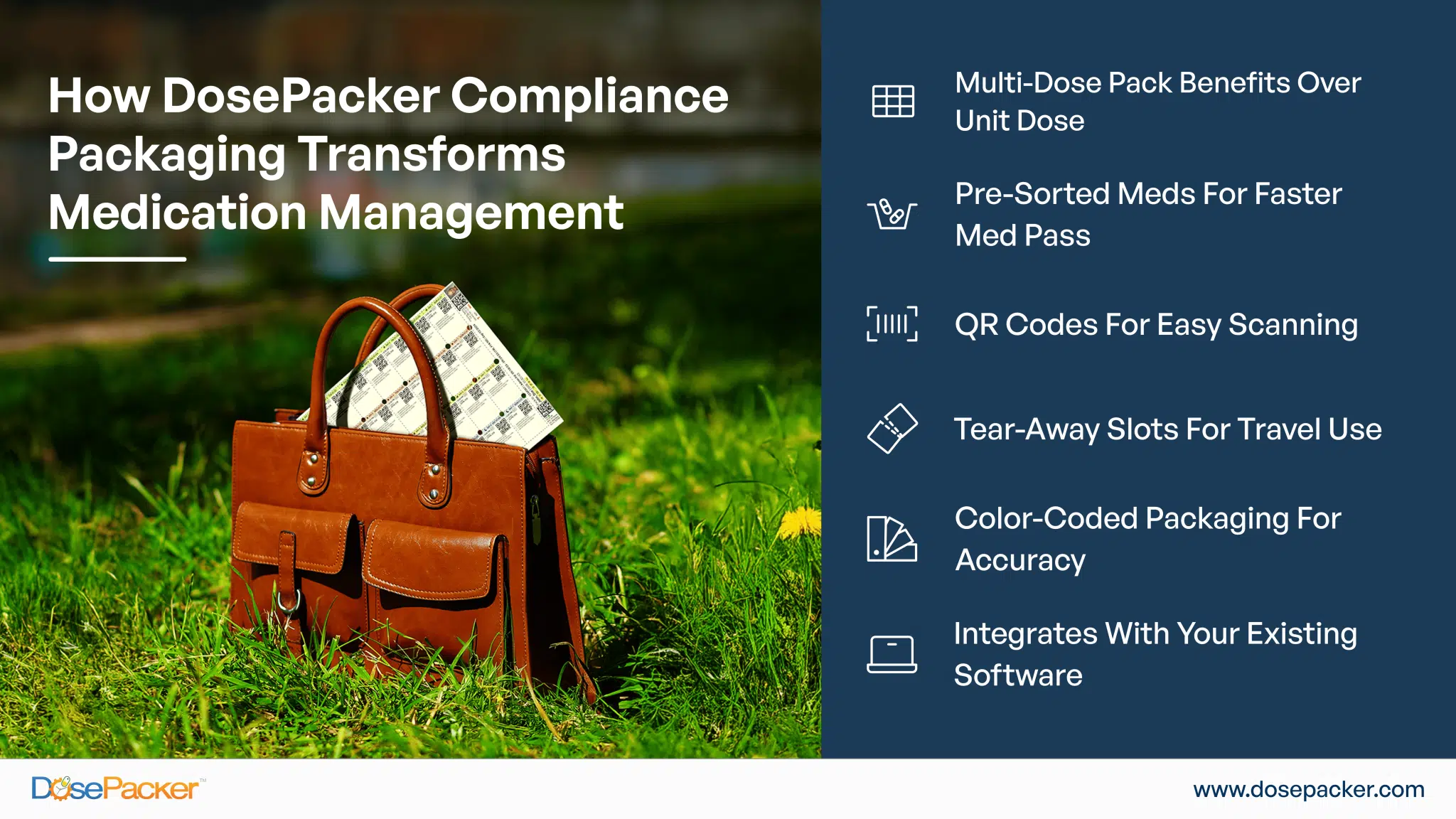 DosePacker’s Multi-Dose Compliance Packaging: Designed for Real-World Care